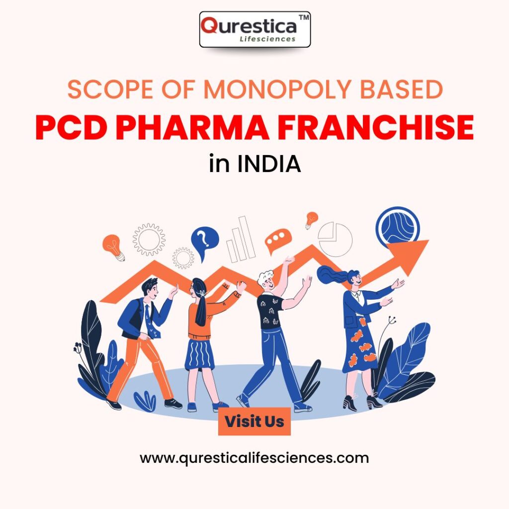 Scope of Monopoly Based PCD Pharma Franchise in India